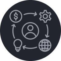 ico2